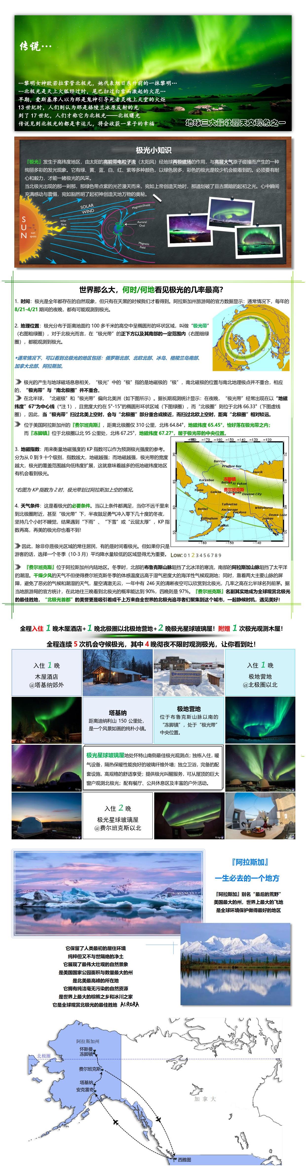 阿拉斯加极光宣传图.jpg
