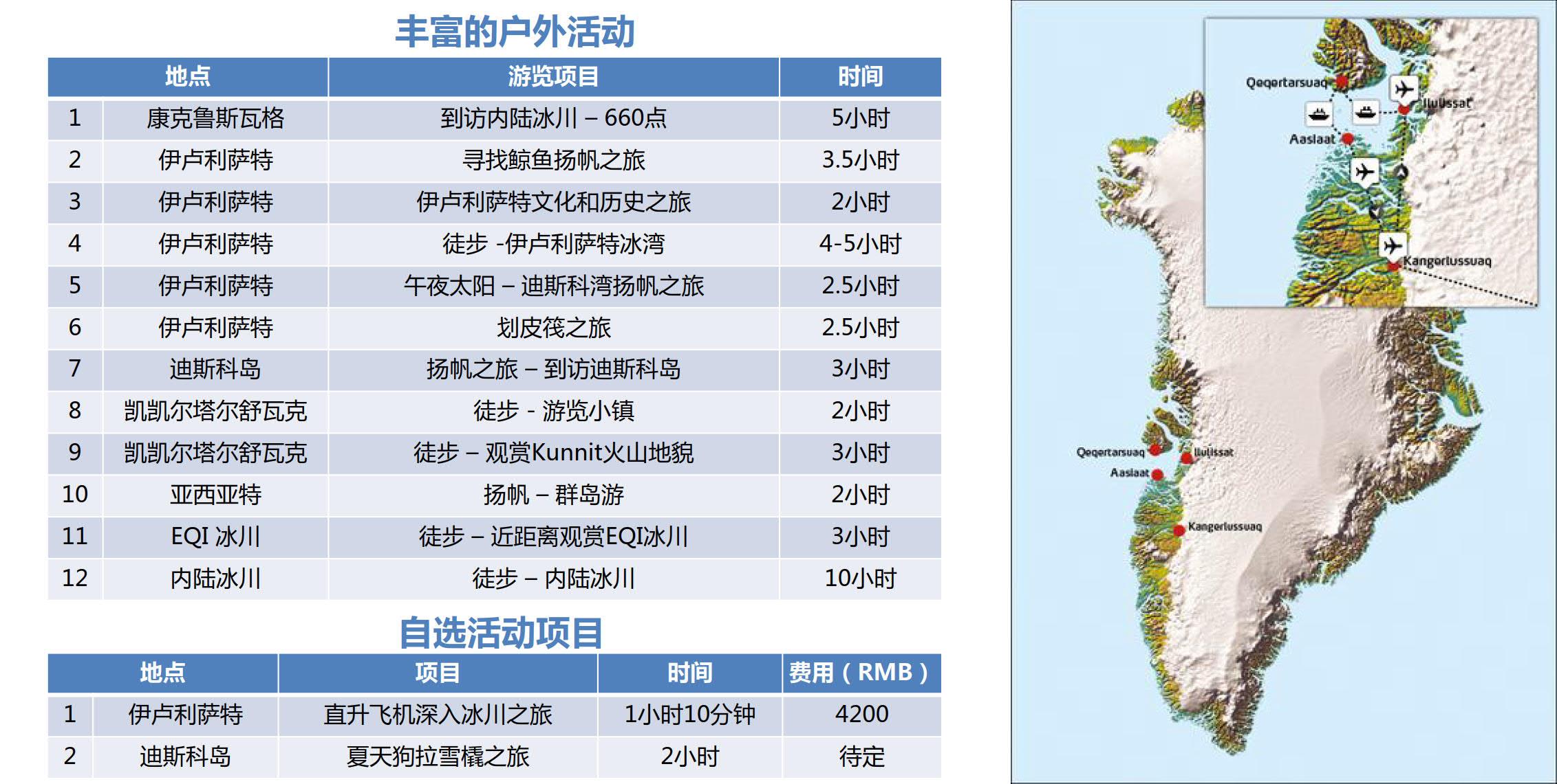格陵兰16天线路图.jpg
