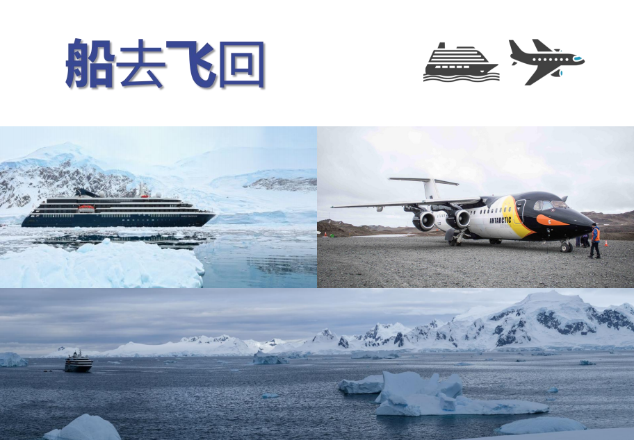 天涯双城记【船去飞回】南极半岛16天·五星豪华邮轮~南极冰雪奇观+野生动物盛宴+登陆 巡游体验+冲锋衣 酒水 WiFi 一价全含