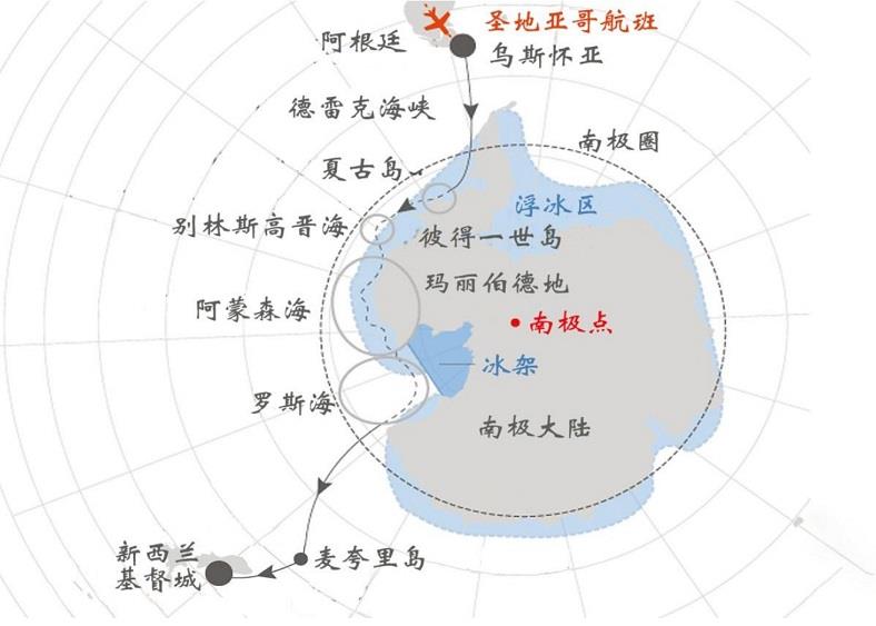 【半环南极洲×奢华破冰船】从阿根廷到新西兰半环南极·穿越南极圈深入南极半岛·跨越别林斯高晋海&阿蒙森海&罗斯海·史诗级高维度航程